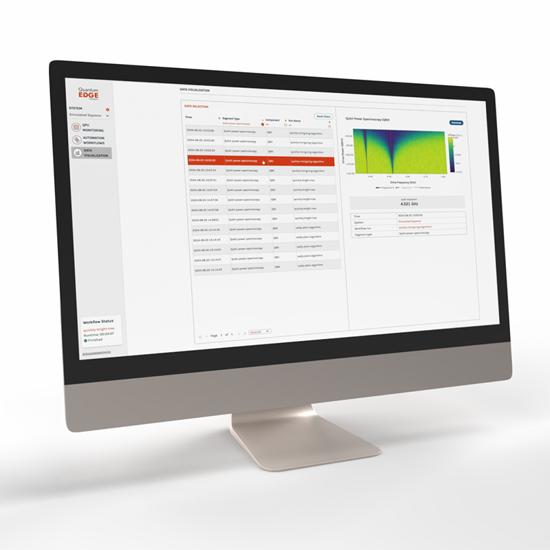 DATA VISUALIZATION DATA VISUALIZATION