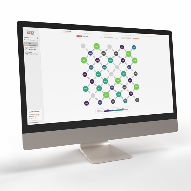QPU MONITORING QPU MONITORING
