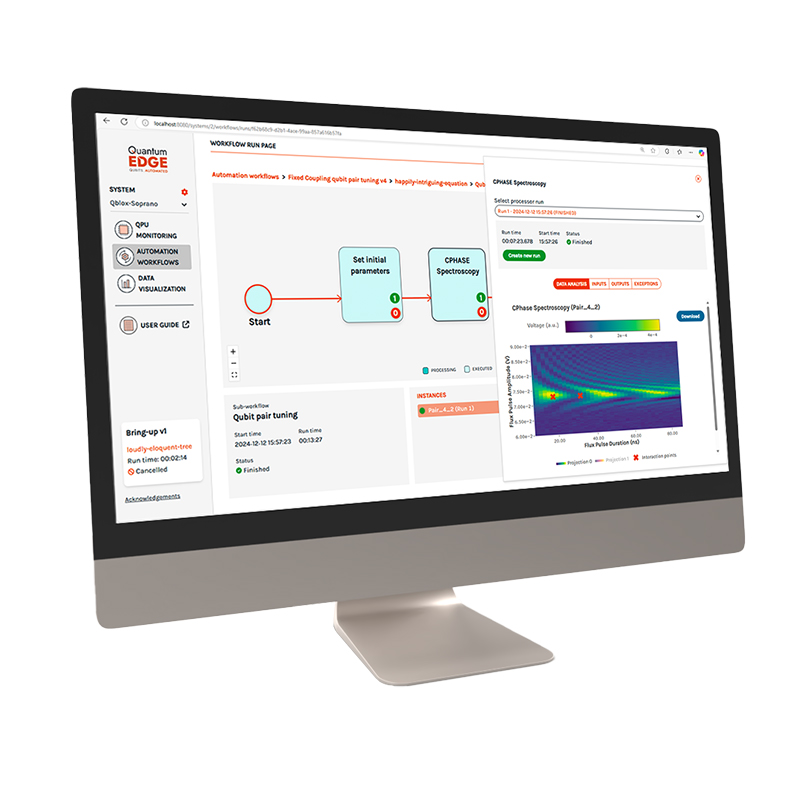 Plug-and-play Quantum Error Correction development-Image2 Plug-and-play Quantum Error Correction development-Image2