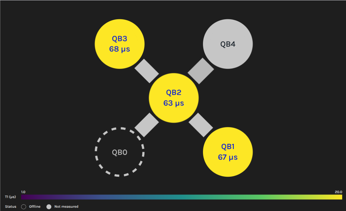 Adapt Quantum EDGE - Image 8 qpu_screen Adapt Quantum EDGE - Image 8 qpu_screen