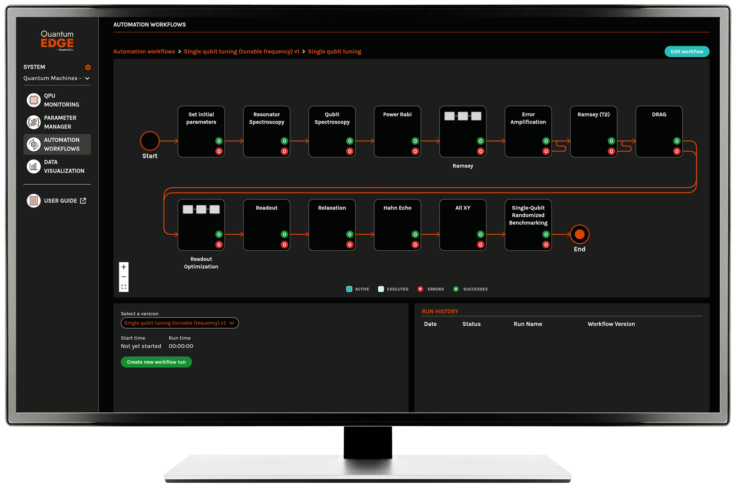 Quantum EDGE QuantrolOx Lab Photography